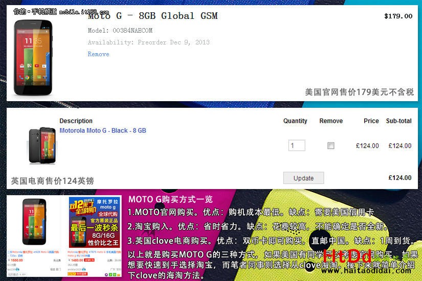 MOTO GԹ 1500Ԫ +